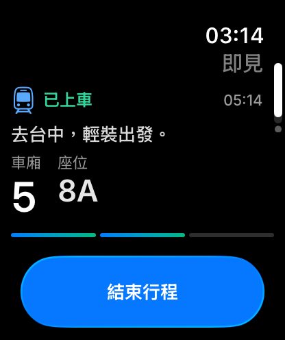 Apple Watch 上的火車卡片